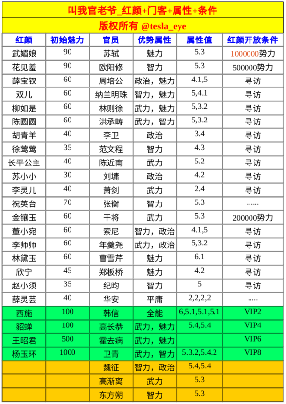 新浪彩票